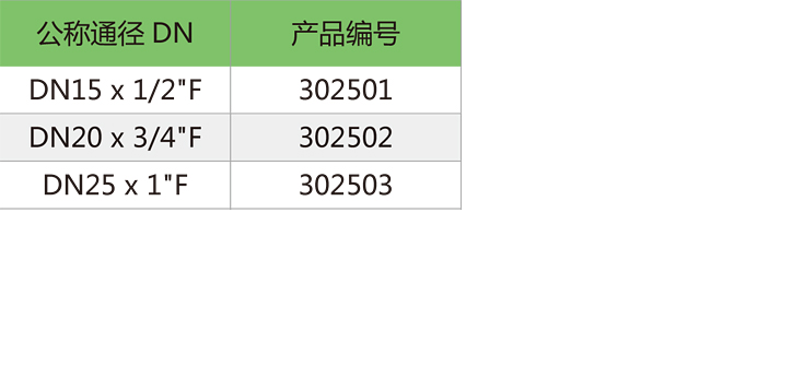 內(nèi)絲活動(dòng)轉(zhuǎn)換直通-2.jpg